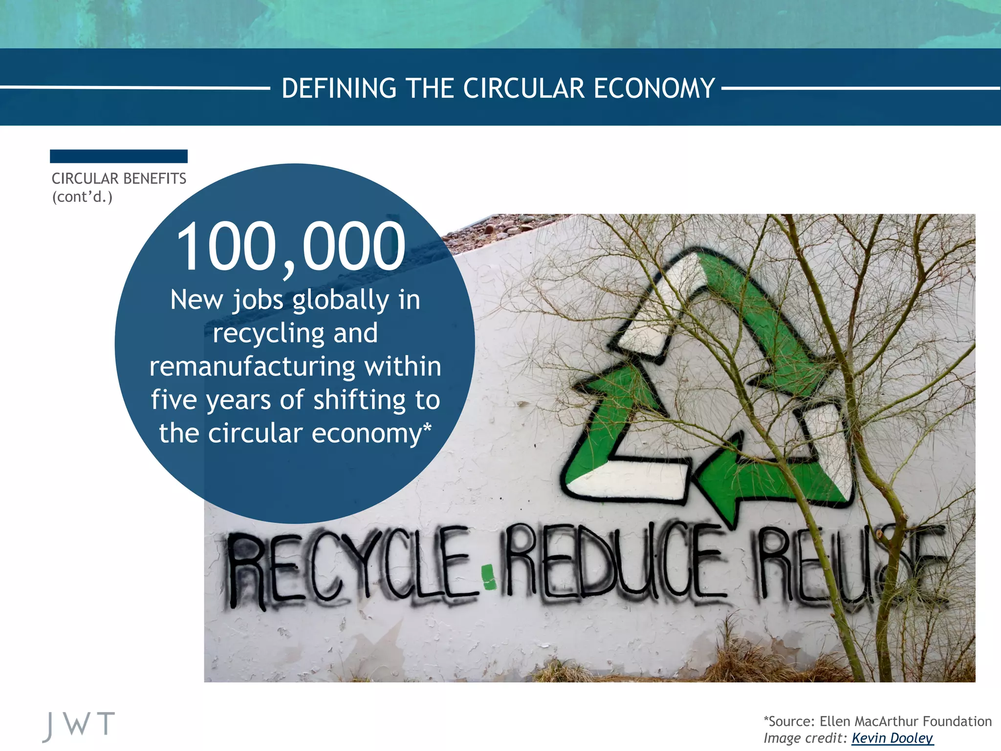CIRCULAR BENEFITS
(cont’d.)
100,000
New jobs globally in
recycling and
remanufacturing within
five years of shifting to
the circular economy*
DEFINING THE CIRCULAR ECONOMY
*Source: Ellen MacArthur Foundation
Image credit: Kevin Dooley
 