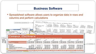 FJWU Lecture 03- Application Software.pptx