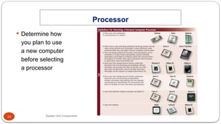 14
 Determine how
you plan to use
a new computer
before selecting
a processor
Processor
System Unit Components
 