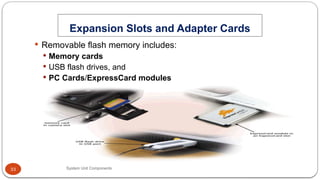 33
Expansion Slots and Adapter Cards
System Unit Components
 Removable flash memory includes:
 Memory cards
 USB flash drives, and
 PC Cards/ExpressCard modules
 