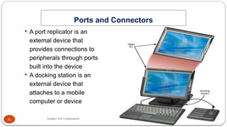 41
Ports and Connectors
System Unit Components
 A port replicator is an
external device that
provides connections to
peripherals through ports
built into the device
 A docking station is an
external device that
attaches to a mobile
computer or device
 