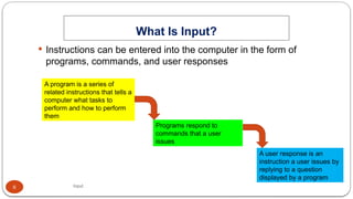 FJWU Lecture 05- Computer Input and Devices.pptx