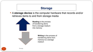 FJWU Lecture 07- Computer Storage.pptx