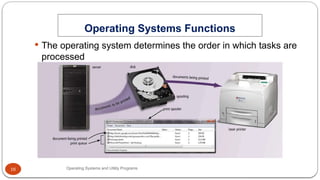 FJWU Lecture 08- Operating Systems and Utility Programs.pptx