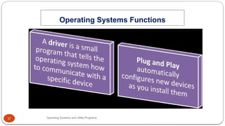 FJWU Lecture 08- Operating Systems and Utility Programs.pptx