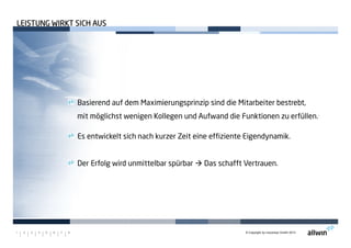 © Copyright by moconsys GmbH 20131 2 3 4 5 6 7 8
LEISTUNG WIRKT SICH AUSLEISTUNG WIRKT SICH AUSLEISTUNG WIRKT SICH AUSLEISTUNG WIRKT SICH AUS
Basierend auf dem Maximierungsprinzip sind die Mitarbeiter bestrebt,
mit möglichst wenigen Kollegen und Aufwand die Funktionen zu erfüllen..
Es entwickelt sich nach kurzer Zeit eine effiziente Eigendynamik.
Der Erfolg wird unmittelbar spürbar Das schafft Vertrauen.
 