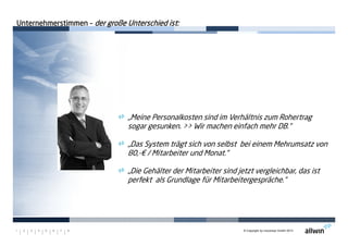 © Copyright by moconsys GmbH 20131 2 3 4 5 6 7 8
UnternehmerstimmenUnternehmerstimmenUnternehmerstimmenUnternehmerstimmen –––– der große Unterschied ist:der große Unterschied ist:der große Unterschied ist:der große Unterschied ist:
„Meine Personalkosten sind im Verhältnis zum Rohertrag
sogar gesunken. >> Wir machen einfach mehr DB.“
„Das System trägt sich von selbst bei einem Mehrumsatz von
80,-€ / Mitarbeiter und Monat.“
„Die Gehälter der Mitarbeiter sind jetzt vergleichbar, das ist
perfekt als Grundlage für Mitarbeitergespräche.“
 
