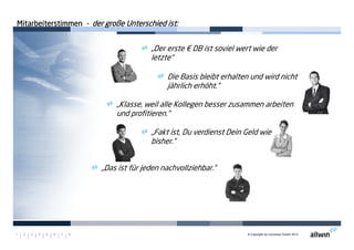 © Copyright by moconsys GmbH 20131 2 3 4 5 6 7 8
MitarbeiterstimmenMitarbeiterstimmenMitarbeiterstimmenMitarbeiterstimmen ---- der große Unterschied ist:der große Unterschied ist:der große Unterschied ist:der große Unterschied ist:
„Klasse, weil alle Kollegen besser zusammen arbeiten
und profitieren.“
„Das ist für jeden nachvollziehbar.“
„Der erste € DB ist soviel wert wie der
letzte“
Die Basis bleibt erhalten und wird nicht
jährlich erhöht.“
„Fakt ist, Du verdienst Dein Geld wie
bisher.“
 