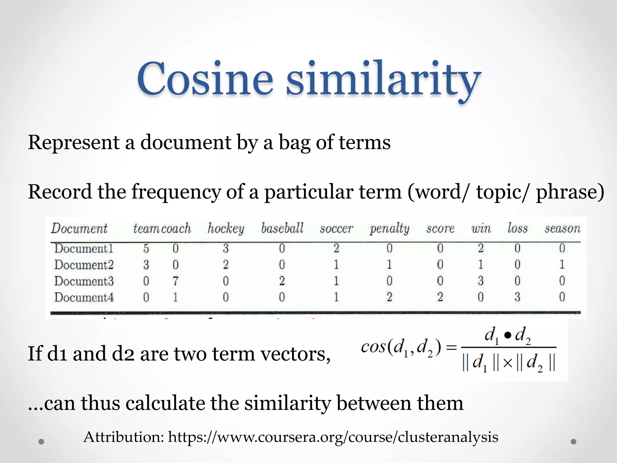 Cosine similarity
Represent a document by a bag of terms
Record the frequency of a particular term (word/ topic/ phrase)
If d1 and d2 are two term vectors,
…can thus calculate the similarity between them
Attribution: https://www.coursera.org/course/clusteranalysis
 