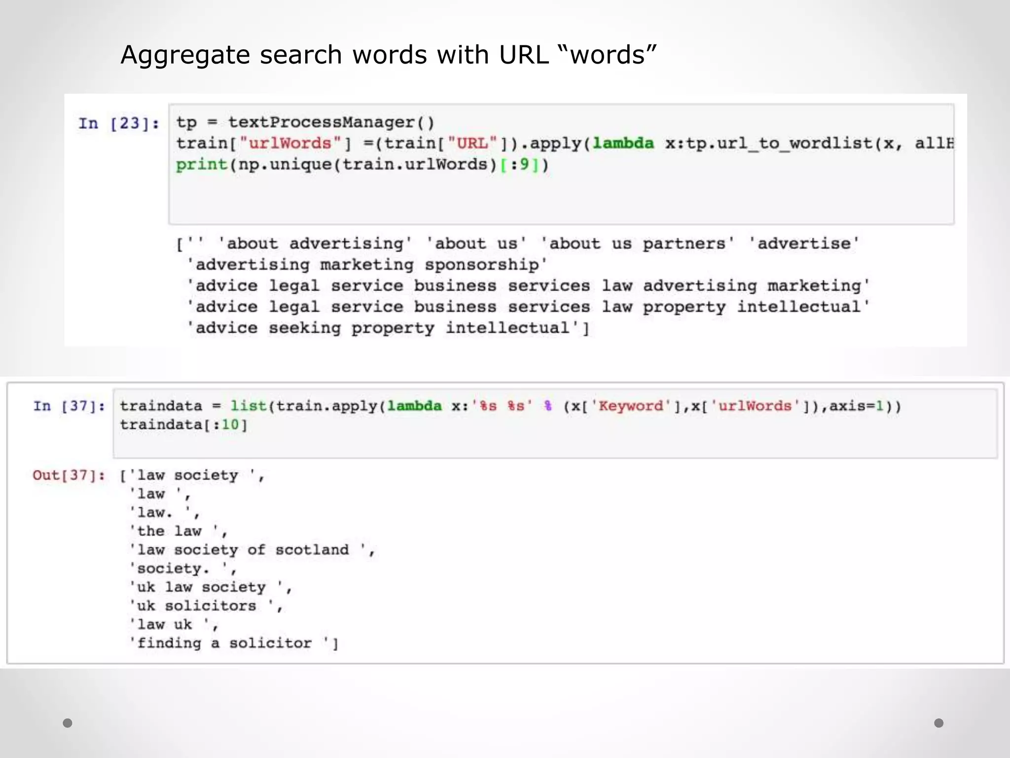 Aggregate search words with URL “words”
 