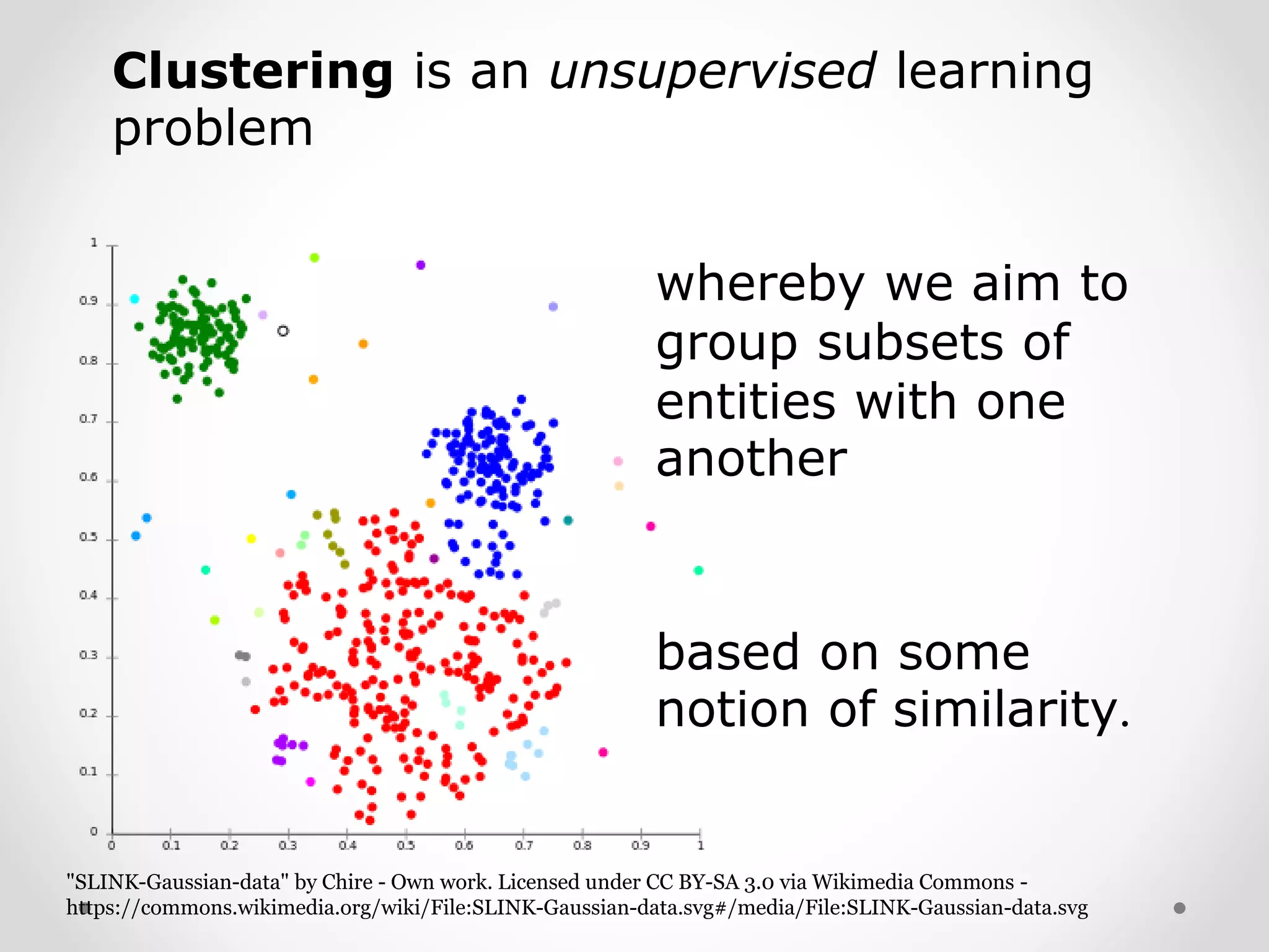 Clustering is an unsupervised learning
problem
"SLINK-Gaussian-data" by Chire - Own work. Licensed under CC BY-SA 3.0 via Wikimedia Commons -
https://commons.wikimedia.org/wiki/File:SLINK-Gaussian-data.svg#/media/File:SLINK-Gaussian-data.svg
based on some
notion of similarity.
whereby we aim to
group subsets of
entities with one
another
 
