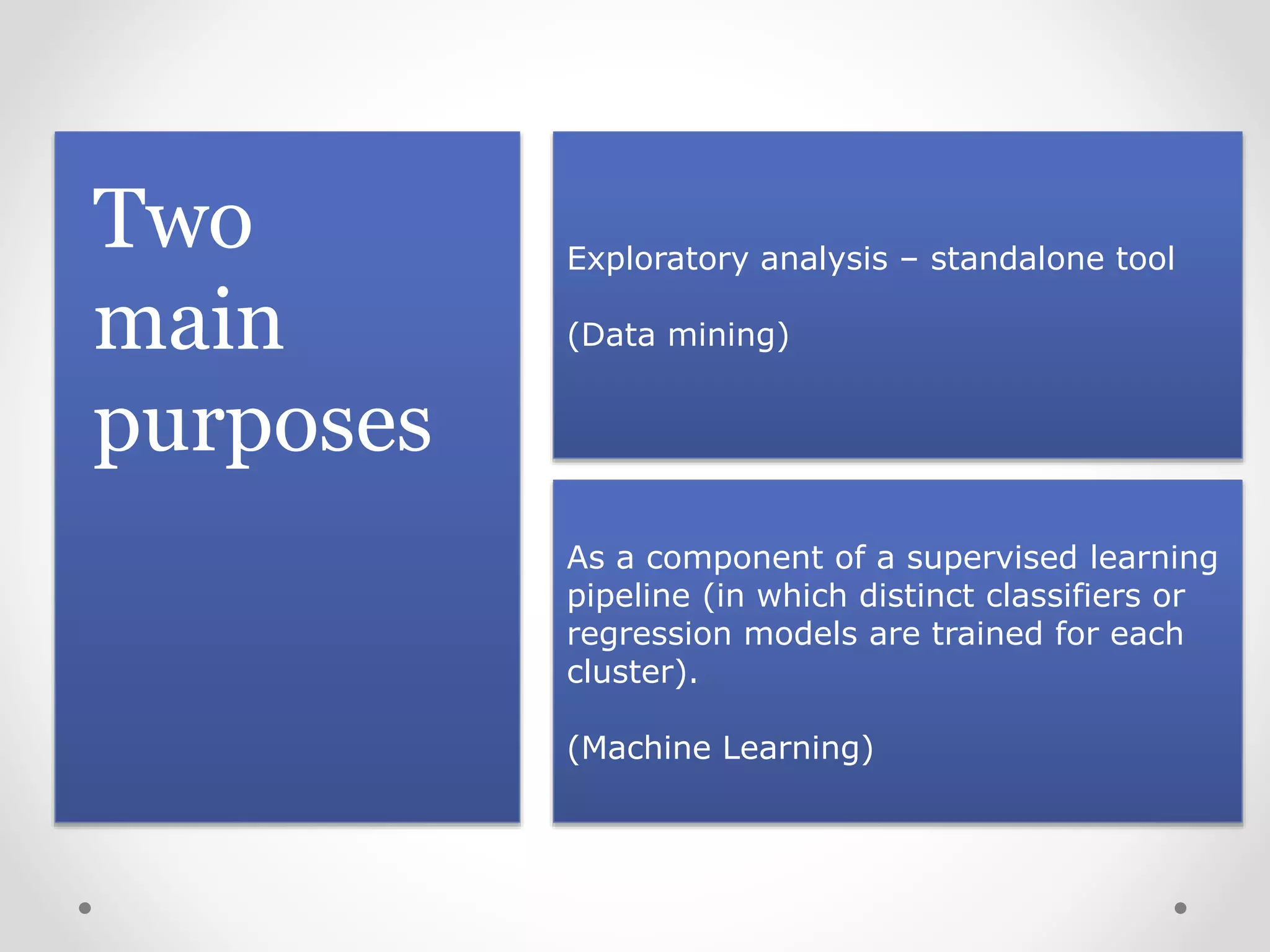 Two
main
purposes
Exploratory analysis – standalone tool
(Data mining)
As a component of a supervised learning
pipeline (in which distinct classifiers or
regression models are trained for each
cluster).
(Machine Learning)
 