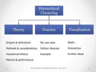 Hierarchical
Clustering
Theory Practice Visualisation
Origins & definitions
Methods & considerations
Hierachical theory
Metrics & performance
My use case
Python libraries
Example
Static
Interactive
Further ideas
All opinions expressed are my own
 