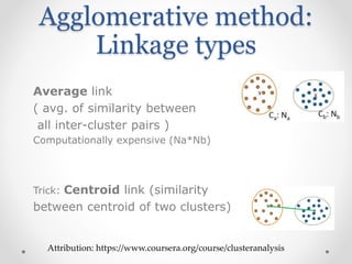 Agglomerative method:
Linkage types
Average link
( avg. of similarity between
all inter-cluster pairs )
Computationally expensive (Na*Nb)
Trick: Centroid link (similarity
between centroid of two clusters)
Attribution: https://www.coursera.org/course/clusteranalysis
 