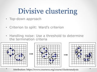 Divisive clustering
• Top-down approach
• Criterion to split: Ward’s criterion
• Handling noise: Use a threshold to determine
the termination criteria
Attribution: https://www.coursera.org/course/clusteranalysis
 