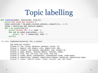 Topic labelling
 