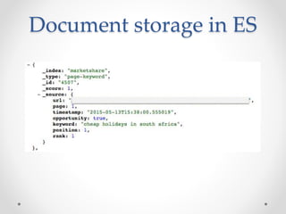Document storage in ES
 