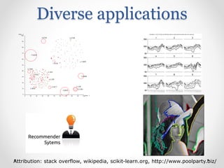 Diverse applications
Attribution: stack overflow, wikipedia, scikit-learn.org, http://www.poolparty.biz/
 