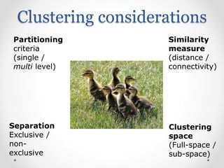 Clustering considerations
Partitioning
criteria
(single /
multi level)
Separation
Exclusive /
non-
exclusive
Clustering
space
(Full-space /
sub-space)
Similarity
measure
(distance /
connectivity)
 