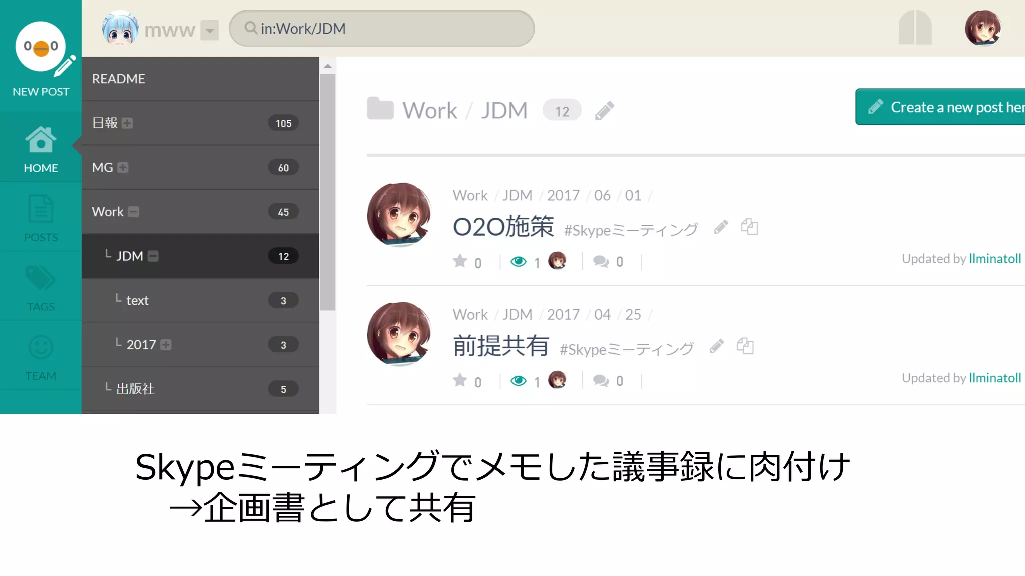 Skypeミーティングでメモした議事録に肉付け
→企画書として共有
 