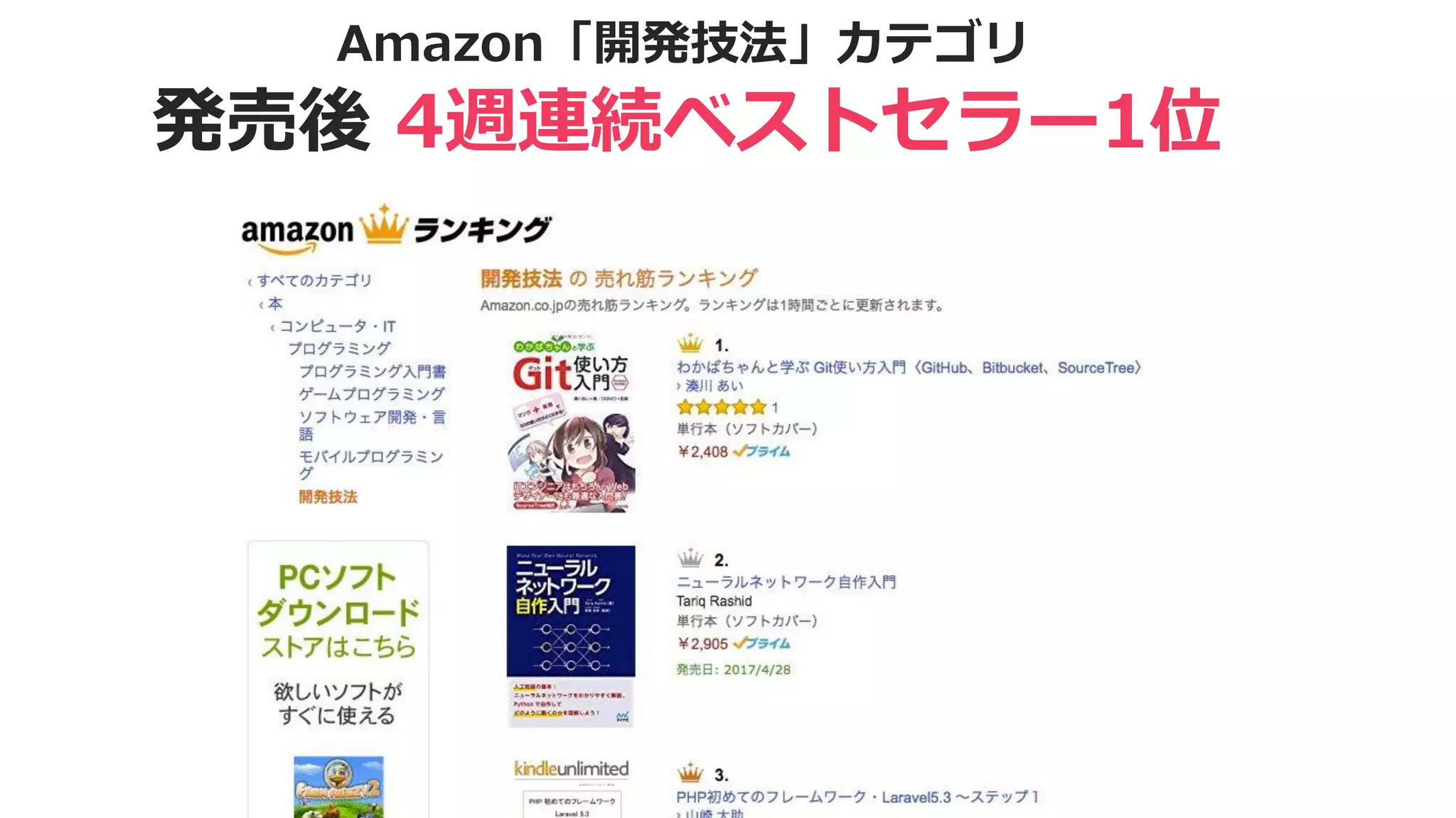 Amazon「開発技法」カテゴリ
発売後 4週連続ベストセラー1位
 