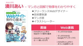 湊川あい – マンガと図解で物事をわかりやすく
フリーランスWebデザイナー
技術書執筆
マンガ家
イラストレーター
書籍 Web連載
・わかばちゃんと学ぶ
Webサイト制作の基本
・わかばちゃんと学ぶ
Ｇｉｔ使い方入門
・マンガでわかるGit
・マンガでわかる
Googleアナリティクス
・わかばちゃんが行く
オフィス訪問マンガ
みなとがわ
 