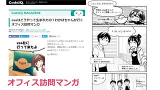 オフィス訪問マンガ
 