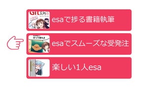 👉
esaで捗る書籍執筆
esaでスムーズな受発注
楽しい1人esa
 