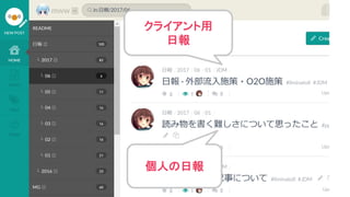 個人の日報
クライアント用
日報
 