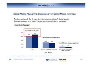 Social Media-Atlas 2012: Bedeutung von Social Media nimmt zu

        Tendenz steigend: Die Anzahl der Internetnutzer, die...