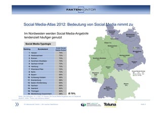 Social Media-Atlas 2012: Bedeutung von Social Media nimmt zu

        Im Nordwesten werden Social Media-Angebote
        t...