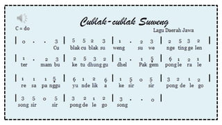 Budaya provinsi jawa timur