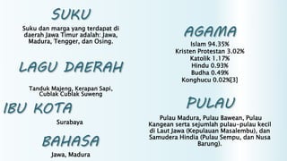 Suku dan marga yang terdapat di
daerah Jawa Timur adalah: Jawa,
Madura, Tengger, dan Osing.
Jawa, Madura
Tanduk Majeng, Kerapan Sapi,
Cublak Cublak Suweng
SUKU
LAGU DAERAH
BAHASA
AGAMA
IBU KOTA
Surabaya
Islam 94.35%
Kristen Protestan 3.02%
Katolik 1.17%
Hindu 0.93%
Budha 0.49%
Konghucu 0.02%[3]
PULAU
Pulau Madura, Pulau Bawean, Pulau
Kangean serta sejumlah pulau-pulau kecil
di Laut Jawa (Kepulauan Masalembu), dan
Samudera Hindia (Pulau Sempu, dan Nusa
Barung).
 