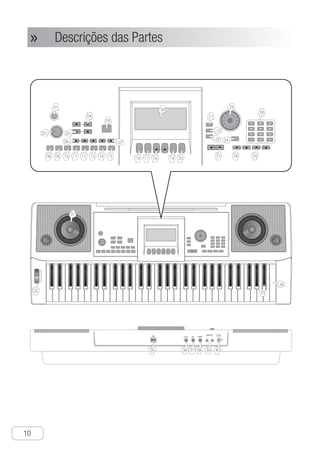Descrições das Partes
10
● Descrições das Partes»»
1 2 3
4 5 6
7 8 9
- 0 +
Ch-09
33
34
31
32
1 2 3
4 5 6
7 8 9
- 0 +
SUSTAIN MIC PHONE
R L
DC 12VAUDIO OUT
36 37 38 39 40
USB
02
24
22
23
08 13 14 15 16 17 19 20
01
05
30
21
25
35
28 2927
07
26
1809 10 11 12
06
03
04
Parts Specification
①
②
③
④
L
T
d
t
D
k
s
t
c
a
①
②
③
D
b
s
o
 