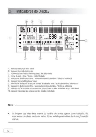 Descrições das Partes
12
● Indicadores do Display»»
I1.	 ndicador de função ativa (atual)
I2.	 ndicador do modo de acordes
N3.	 úmero do som / ritmo / demo que está em andamento
N4.	 ome do som / ritmo / demo / modo / teclado
I5.	 ndicadores do tempo do ritmo / acompanhamento automático / demo na biblioteca
I6.	 ndicador de sensibilidade de toque
I7.	 ndicadores de valores de volume e níveis de saída do ritmo / acompanhamento automático
I8.	 ndicadores do tempo do ritmo / acompanhamento automático / demo na biblioteca
I9.	 ndicador do Teclado que mostra as notas e os acordes tocados no teclado ou por uma demo
I10.	ndicador na escala das notas e acordes tocados no teclado
Nota
As imagens das telas deste manual do usuário são usadas apenas como ilustração. Os•	
caracteres e os valores mostrados na tela do seu teclado podem diferir das ilustrações deste
manual.
o
.
Ch-12
① Dynamic indicator running currently
② Chord indicator
③ Number of tone / rhythm / demo
④ Name of tone / rhythm / demo / mode / keyboard
⑤ Tempo of rhythm / auto accompaniment / demo in music library
⑥ Velocity sense indicator
⑦ Rhythm / auto accompaniment / volume value / audio output value
⑧ Tempo of rhythm / auto accompaniment / demo in music library
⑨ Graphic keyboard that shows the note and chord that played on the
keyboard or demo in music library plays
⑩ Display the staff of notes and chords you play on the keyboard
TEACH
ACMP.VOL RHYTHM BASS CHORD1 CHORD2 MELODY
1ACMP 2 1 3 2 4 3 REC
8 TOUCH
augsus4
dim76
mM 7 TEMPO= 888
AAAAAAAA
⑦ ⑧ ⑨ ⑩
①
①
② ③ ④ ⑤ ⑥
Screen Indication
NOTICE !
● The screen samples in the illustrations of this user manual are only used for demonstration,
the actual characters and values showed on the screen may differ from samples of this
user manual.
 