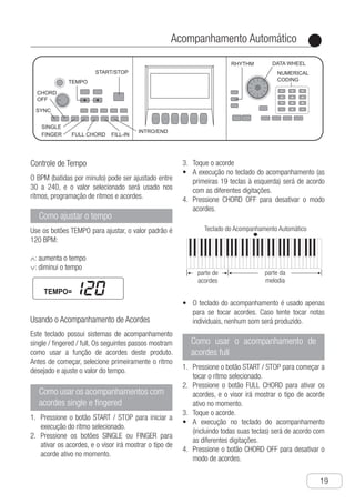 Acompanhamento Automático
●
19
Controle de Tempo
O BPM (batidas por minuto) pode ser ajustado entre
30 a 240, e o valor selecionado será usado nos
ritmos, programação de ritmos e acordes.
Como ajustar o tempo
Use os botões TEMPO para ajustar, o valor padrão é
120 BPM:
∧: aumenta o tempo
∨: diminui o tempo
Ch-19
TEMPO
INTRO/END
FILL-IN
SINGLE
SYNC
FINGER
CHORD
OFF
TEMPO=
START/STOP
FULL CHORD
NUMERICAL
CODING
DATA WHEELRHYTHM
1 2 3
4 5 6
7 8 9
- 0 +
② Press “SINGLE” button or “FINGER”
button to start chord, and the screen will
display the current chord type.
③ Play chord
● Playing on the accompaniment
keyboard(1-19 keys from the left)
according to different fingerings.
④ Press “CHORD OFF” button to stop
chord.
● Accompaniment keyboard is used only to
play chord. If you attempt to play sole
melody notes, no sound will be produced.
① Pressing “START / STOP” button to start
playing the rhythm selected currently.
How to use single finger /
finger chord accompaniment
① Pressing “START / STOP” button to start
playing the rhythm selected currently.
② Press “FULL CHORD” button to start
chord, and the screen will display the
current chord type.
③ Play chord
● Playing on the accompaniment
keyboard( including all keys )
according to different fingerings.
④ Press “CHORD OFF” button to stop
chord.
How to use full chord
accompaniment
Using Chord Accompaniment
This electronic keyboard includes single
finger accompaniment chord / fingered
accompaniment chord / full accompaniment
chord playing systems, the following steps
introduce how to use the chord function of
electronic keyboard. You shall select the
rhythm to be used and set the tempo value
before starting.
parte de
acordes
parte da
melodia
Teclado do Acompanhamento Automático
Auto Accompaniment
Please use “TEMPO” button to set tempo,
and the default is“120 BPM”
∧：Turn up tempo value
∨：Turn down tempo value
How to adjust tempo
Adjusting Tempo
BPM（beats per minute） can be set in a
range from 30 to 240, and the tempo value
you set will be used for playing rhythm,
rhythm program and chord.
①
NO
● Th
th
us
Usando o Acompanhamento de Acordes
Este teclado possui sistemas de acompanhamento
single / fingered / full, Os seguintes passos mostram
como usar a função de acordes deste produto.
Antes de começar, selecione primeiramente o ritmo
desejado e ajuste o valor do tempo.
Como usar os acompanhamentos com
acordes single e fingered
P1.	 ressione o botão START / STOP para iniciar a
execução do ritmo selecionado.
P2.	 ressione os botões SINGLE ou FINGER para
ativar os acordes, e o visor irá mostrar o tipo de
acorde ativo no momento.
T3.	 oque o acorde
A•	 execução no teclado do acompanhamento (as
primeiras 19 teclas à esquerda) será de acordo
com as diferentes digitações.
P4.	 ressione CHORD OFF para desativar o modo
acordes.
Ch-19
TEMPO
INTRO/END
FILL-IN
SINGLE
SYNC
FINGER
CHORD
OFF
TEMPO=
START/STOP
FULL CHORD
NUMERICAL
CODING
DATA WHEELRHYTHM
1 2 3
4 5 6
7 8 9
- 0 +
② Press “SINGLE” button or “FINGER”
button to start chord, and the screen will
display the current chord type.
③ Play chord
● Playing on the accompaniment
keyboard(1-19 keys from the left)
according to different fingerings.
④ Press “CHORD OFF” button to stop
chord.
● Accompaniment keyboard is used only to
play chord. If you attempt to play sole
melody notes, no sound will be produced.
① Pressing “START / STOP” button to start
playing the rhythm selected currently.
How to use single finger /
finger chord accompaniment
① Pressing “START / STOP” button to start
playing the rhythm selected currently.
② Press “FULL CHORD” button to start
chord, and the screen will display the
current chord type.
③ Play chord
● Playing on the accompaniment
keyboard( including all keys )
according to different fingerings.
④ Press “CHORD OFF” button to stop
chord.
How to use full chord
accompaniment
Using Chord Accompaniment
This electronic keyboard includes single
finger accompaniment chord / fingered
accompaniment chord / full accompaniment
chord playing systems, the following steps
introduce how to use the chord function of
electronic keyboard. You shall select the
rhythm to be used and set the tempo value
before starting.
parte de
acordes
parte da
melodia
Teclado do Acompanhamento Automático
Auto Accompaniment
Please use “TEMPO” button to set tempo,
and the default is“120 BPM”
∧：Turn up tempo value
∨：Turn down tempo value
How to adjust tempo
Adjusting Tempo
BPM（beats per minute） can be set in a
range from 30 to 240, and the tempo value
you set will be used for playing rhythm,
rhythm program and chord.
①
N
O•	 teclado do acompanhamento é usado apenas
para se tocar acordes. Caso tente tocar notas
individuais, nenhum som será produzido.
Como usar o acompanhamento de
acordes full
P1.	 ressione o botão START / STOP para começar a
tocar o rítmo selecionado.
P2.	 ressione o botão FULL CHORD para ativar os
acordes, e o visor irá mostrar o tipo de acorde
ativo no momento.
T3.	 oque o acorde.
A•	 execução no teclado do acompanhamento
(incluindo todas suas teclas) será de acordo com
as diferentes digitações.
P4.	 ressione o botão CHORD OFF para desativar o
modo de acordes.
Ch-19
TEMPO
INTRO/END
FILL-IN
SINGLE
SYNC
FINGER
CHORD
OFF
TEMPO=
START/STOP
FULL CHORD
NUMERICAL
CODING
DATA WHEELRHYTHM
1 2 3
4 5 6
7 8 9
- 0 +
② Press “SINGLE” button or “FINGER”
button to start chord, and the screen will
display the current chord type.
③ Play chord
● Playing on the accompaniment
keyboard(1-19 keys from the left)
according to different fingerings.
④ Press “CHORD OFF” button to stop
chord.
● Accompaniment keyboard is used only to
play chord. If you attempt to play sole
melody notes, no sound will be produced.
① Pressing “START / STOP” button to start
playing the rhythm selected currently.
How to use single finger /
finger chord accompaniment
① Pressing “START / STOP” button to start
playing the rhythm selected currently.
② Press “FULL CHORD” button to start
chord, and the screen will display the
current chord type.
③ Play chord
● Playing on the accompaniment
keyboard( including all keys )
according to different fingerings.
④ Press “CHORD OFF” button to stop
chord.
How to use full chord
accompaniment
Using Chord Accompaniment
This electronic keyboard includes single
finger accompaniment chord / fingered
accompaniment chord / full accompaniment
chord playing systems, the following steps
introduce how to use the chord function of
electronic keyboard. You shall select the
rhythm to be used and set the tempo value
before starting.
parte de
acordes
parte da
melodia
Teclado do Acompanhamento Automático
Auto Accompaniment
Please use “TEMPO” button to set tempo,
and the default is“120 BPM”
∧：Turn up tempo value
∨：Turn down tempo value
How to adjust tempo
Adjusting Tempo
BPM（beats per minute） can be set in a
range from 30 to 240, and the tempo value
you set will be used for playing rhythm,
rhythm program and chord.
①
N
 