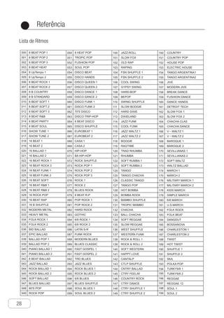 Referência
28
●
Lista de Ritmos
Ch-28
000
001
002
003
004
005
006
007
008
009
010
011
012
013
014
015
016
017
018
019
020
021
022
023
024
025
026
027
028
029
030
031
032
033
034
035
036
037
038
039
040
041
042
043
044
045
046
047
048
049
8 BEAT POP 1
8 BEAT POP 2
8 BEAT POP 3
8 BEAT HEAT
8 UpTempo 1
8 UpTempo 2
8 BEAT ROCK 1
8 BEAT ROCK 2
8 B COUNTRY
8 B STANDARD
8 BEAT SOFT 1
8 BEAT SOFT 2
8 BEAT SOFT 3
8 BEAT R&B
8 BEAT PARTY
8 BEAT SOUL
SHOW TUNE 1
SHOW TUNE 2
16 BEAT 1
16 BEAT 2
16 BALLAD 1
16 BALLAD 2
16 BEAT ROCK 1
16 BEAT ROCK 2
16 BEAT FUNK 1
16 BEAT FUNK 2
16 BEAT SOFT
16 BEAT R&B 1
16 BEAT R&B 2
16 ROCK POP
16 BEAT RAP
16 B SHUFFLE
MODERN METAL
HEAVY METAL
FOLK ROCK 1
FOLK ROCK 2
BID BALLAD
EPIC BALLAD
BALLAD POP 1
BALLAD POP 2
PIANO BALLAD 1
PIANO BALLAD 2
8 BEAT BALLAD
JAZZ BALLAD
ROCK BALLAD 1
ROCK BALLAD 2
SOFT BALLAD
BLUES BALLAD
80'S POP
ROCK POP
8 HEAT POP
TROPIC POP
FUSHION POP
SOUL POP
DISCO BEAT
DISCO HANDS
DISCO QUEEN 1
DISCO QUEEN 2
DISCO DANCE 1
DISCO DANCE 2
DISCO FUNK 1
DISCO FUNK 2
70'S DISCO
DISCO TRIP-HOP
8 BEAT DISCO
DISCO SHUFFLE
EUROBEAT 1
EUROBEAT 2
CASA 1
CASA 2
HIP-HOP
BA HIP-HOP
ROCK SHUFFLE
ROCK POP 1
ROCK POP 2
ROCK POP 3
ROCK 1
ROCK 2
BLUES ROCK
8 BEAT R-P
POP ROCK 1
POP ROCK 2
HARD ROCK
GOTHIC
6/8 ROCK 1
6/8 ROCK 2
LATIN S-R
FUNK ROCK
MODERN BLUES
BLUES CLASSIC
FAST GOSPEL 1
FAST GOSPEL 2
TRD BLUES
JAZZ BLUES
ROCK BLUES 1
ROCK BLUES 2
6/8 BLUES
BLUES SHUFFLE
SOUL BLUES 1
SOUL BLUES 2
JAZZ-ROLL
SLOW FOX
OLD RAP
RAPING
FSN SHUFFLE 1
FSN SHUFFLE 2
COOL SWING
GYPSY SWING
HARD-BOP
BEPOP
SWING SHUFFLE
SLOW BOOGIE
HARD DIXIE
DIXIELAND
JAZZ FUNK
COOL FUNK
JAZZ WALTZ 1
JAZZ WALTZ 2
BOOGIE
RAGTIME
TRAD RHUMBA
RHUMBA
SOFT RUMBA 1
SOFT RUMBA 2
TANGO
TANGO CHACHA
CLASSIC TANGO
TANGO POP
HOT BOMBA
BOMBA ROCK
MAMBO SHUFFLE
TROPIC MAMBO
CHACHA
BALL CHACHA
SOFT REGGAE
SLOW REGGAE
WEST SHUFFLE
WESTERN FUNK
ROCK & ROLL 1
ROCK & ROLL 2
SOFT WESTERN
HAPPY LOVE
CANTALP
CTLP SHUFFLE
CNTRY BALLAD
CTRY FEELIN'
COUNTRY ROCK
CTRY DANCE
CTRY SHUFFLE 1
CTRY SHUFFLE 2
COUNTRY
COUNTRY POP
HOUSE POP
ELECTRIC HOUSE
TANGO ARGENTINA1
TANGO ARGENTINA2
JIVE
MODERN JIVE
BREAK DANCE
FUSHION DANCE
DANCE HANDS
DETROIT TECH
SLOW FOX 1
SLOW FOX 2
CHACHA CLAS
CHACHA DANCE
V－WALTZ 1
V－WALTZ 2
BAROQUE 1
BAROQUE 2
SEVILLIANAS 1
SEVILLIANAS 2
SOFT WALTZ
WALTZ BALLAD
MARCH 1
MARCH 2
MILITARY MARCH 1
MILITARY MARCH 2
KIDS MARCH
SIMPLE MARCH
6/8 MARCH
U.S.MARCH
FOLK ROCK
FOLK BEAT
DANGDUT
BOSSANOVA
CHARLESTON 1
CHARLESTON 2
TWIST
HOT TWIST
SHUFFLE 1
SHUFFLE 2
SKA
POLKA POP
TURKY9/8 1
TURKY9/8 2
REGGAE
REGGAE 12
SOUL 1
SOUL 2
050
051
052
053
054
055
056
057
058
059
060
061
062
063
064
065
066
067
068
069
070
071
072
073
074
075
076
077
078
079
080
081
082
083
084
085
086
087
088
089
090
091
092
093
094
095
096
097
098
099
100
101
102
103
104
105
106
107
108
109
110
111
112
113
114
115
116
117
118
119
120
121
122
123
124
125
126
127
128
129
130
131
132
133
134
135
136
137
138
139
140
141
142
143
144
145
146
147
148
149
150
151
152
153
154
155
156
157
158
159
160
161
162
163
164
165
166
167
168
169
170
171
172
173
174
175
176
177
178
179
180
181
182
183
184
185
186
187
188
189
190
191
192
193
194
195
196
197
198
199
Rhythm List
Reference
 