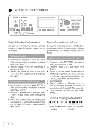 Acompanhamento Automático
18
●
Padrões de Introdução/Finalização/Virada
Estes padrões podem adicionar algumas variações
na sua performance. Os seguintes passos mostram
como usá-los.
Adicionando Virada
P1.	 rimeiramente, pressione o botão RHYTHM e
então selecione o ritmo desejado com os botões
NUMERICAL CODING.
P2.	 ressione o botão START / STOP para começar a
execução do ritmo.
E3.	 xistem dois padrões de Virada e você pode
inseri-los no ritmo usado pressionando os botões
FILL-IN A/B.
Adicionando Introdução/Finalização
P1.	 rimeiramente, pressione o botão RHYTHM e
então selecione o ritmo desejado com os botões
NUMERICAL CODING.
P2.	 ressione o botão INTRO/END e então o botão
START/STOP para inserir o padrão introdução no
ritmo.
C3.	 om o ritmo tocando, pressione INTRO/END para
inserir o padrão de finalização finalização no ritmo
que está sendo usado, para um encerramento de
ritmo perfeito.
Usando o Acompanhamento de Acordes
Os seguintes passos mostram como usar a função de
acordes deste produto. Antes de começar, selecione
primeiramente o ritmo desejado e ajuste o valor do
tempo.
Auto-acompanhamento de Acordes
P1.	 ressione o botão START/STOP para iniciar a
execução do ritmo selecionado.
P2.	 ressione o botão CHORD para iniciar o modo
Acordes.
A•	 o usar o modo de acordes simples/dedilhado,
este teclado responderá aos acordes dedilhados
se estiver na linha dos acordes dedilhados; caso
contrário, responderá aos acordes simples.
T3.	 ocando acordes:
e•	 xecute performances diferentes de acordo
com os diferentes dedilhados no teclado de
acompanhamento (teclas de 1 -19 à esquerda).
P4.	 ressione CHORD novamente para parar o modo
acordes.
Ch-19
CHORD
1 Press "RHYTHM" button at first and then
select required rhythm with "NUMERAL
CODING" buttons .
2 Press "START / STOP" button to begin
rhythm performance.
3 There are two intermezzo patterns, and
you can insert intermezzo pattern into
the rhythm being used by pressing
"FILL-IN A/B" buttons.
Insert intermezzo
1 Press "RHYTHM" button at first and then
select required rhythm with "NUMERAL
CODING" buttons .
2 Press "INTRO/END" button， and then
press "START／STOP" button to insert
prelude pattern into the rhythm.
3 When the rhythm is in progress, press
"INTRO/END" buttons to insert ending
postlude pattern for the rhythm being
used so as to end the rhythm perfectly.
Insert prelude / postlude
Prelude / Postlude /
Intermezzo Pattern
Prelude / postlude / intermezzo patterns can
add some appealing changes into your
performance.The following operation steps
show how to use for you.
INTRO/END
START/STOP
CHORD DICTIONARY
SYNC
FILL-IN
A/B
SPLIT PT
Auto Accompaniment
1 Press "START/STOP" button to start
performance of the selected rhythm at
present.
2 Press "CHORD" button to start chord
mode.
● When using single/fingered chord mode,
this keyboard will respond to fingered
chord if it is in line with fingered chord
way; otherwise it will respond to single-
finger chord.
3 Play chord
● do different performance according to
different fingering on accompaniment
keyboard(1-19 keys from the left)
4 Press "CHORD" button again to stop
chord mode.
Auto chord accompaniment
Use Chord Accompaniment
The following operation steps introduce how
to use this product's chord function.Before
starting, shall select the rhythm you want at
first, and set tempo value.
Teclado do Acompanhamento Automático
parte de
acordes
parte da
melodia
ACC.VOL
RHYTHM
NUMERICAL CODING
M
M
I
s
i
T
p
e
f
s
S
C
T
w
t
Ch-19
CHORD
1 Press "RHYTHM" button at first and then
select required rhythm with "NUMERAL
CODING" buttons .
2 Press "START / STOP" button to begin
rhythm performance.
3 There are two intermezzo patterns, and
you can insert intermezzo pattern into
the rhythm being used by pressing
"FILL-IN A/B" buttons.
Insert intermezzo
1 Press "RHYTHM" button at first and then
select required rhythm with "NUMERAL
CODING" buttons .
2 Press "INTRO/END" button， and then
press "START／STOP" button to insert
prelude pattern into the rhythm.
3 When the rhythm is in progress, press
"INTRO/END" buttons to insert ending
postlude pattern for the rhythm being
used so as to end the rhythm perfectly.
Insert prelude / postlude
Prelude / Postlude /
Intermezzo Pattern
Prelude / postlude / intermezzo patterns can
add some appealing changes into your
performance.The following operation steps
show how to use for you.
INTRO/END
START/STOP
CHORD DICTIONARY
SYNC
FILL-IN
A/B
SPLIT PT
Auto Accompaniment
1 Press "START/STOP" button to start
performance of the selected rhythm at
present.
2 Press "CHORD" button to start chord
mode.
● When using single/fingered chord mode,
this keyboard will respond to fingered
chord if it is in line with fingered chord
way; otherwise it will respond to single-
finger chord.
3 Play chord
● do different performance according to
different fingering on accompaniment
keyboard(1-19 keys from the left)
4 Press "CHORD" button again to stop
chord mode.
Auto chord accompaniment
Use Chord Accompaniment
The following operation steps introduce how
to use this product's chord function.Before
starting, shall select the rhythm you want at
first, and set tempo value.
Teclado do Acompanhamento Automático
parte de
acordes
parte da
melodia
ACC.VOL
RHYTHM
NUMERICAL CODING
M
M
In
sy
in
T
p
e
fu
s
S
C
t
T
w
th
●
 