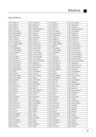 Referência
●
27
Lista de Ritmos
1
3
7
9
1
2
3
5
7
8
Ch-28
001
002
003
004
005
006
007
008
009
010
011
012
013
014
015
016
017
018
019
020
021
022
023
024
025
026
027
028
029
030
031
032
033
034
035
036
037
038
039
040
041
042
043
044
045
046
047
048
049
050
8 Beat 1-1
8 Beat 2-1
8 Beat 3-1
8 Beat 4-1
60’s 8 Beat-1
8 Beat Ballad-1
8 Beat Rock-1
16 Beat 1-1
16 Beat 2-1
16 Beat Pop-1
16 Beat Shuffle-1
Ballad-1
Slow Ballad-1
16 Beat Ballad-1
Unplugged-1
Rock-1
Pop Rock-1
Fast Rock-1
Slow Rock 1-1
Slow Rock 2-1
Rock & Roll-1
Heavy Metal-1
Blues Boogie-1
Blues-1
Shuffle-1
Blues Shuffle-1
Rock Shuffle-1
Charlston-1
Disco 1-1
Disco 2-1
Disco Funk-1
Dance-1
House 1-1
House 2-1
Rap-1
Euro Beat-1
Hip Hop-1
Techno-1
Funky Pop-1
Jazz Funk-1
Cool Funky-1
Soul 1-1
Soul 2-1
Soul Shuffle-1
Soul Blues-1
R & B-1
6/8 Gospel-1
Pop Groove-1
Swing-1
Cool Jazz-1
051
052
053
054
055
056
057
058
059
060
061
062
063
064
065
066
067
068
069
070
071
072
073
074
075
076
077
078
079
080
081
082
083
084
085
086
087
088
089
090
091
092
093
094
095
096
097
098
099
100
Pop Swing-1
Swing Fox-1
Big Band-1
Big Band Meduim-1
Jazz Waltz-1
Ragtime-1
Dixeland-1
Quick Step-1
Country 1-1
Country 2-1
Pop Country-1
Country Rock-1
Country Folk-1
3/4 Country-1
Country Waltz-1
Country Shuffle-1
Country Boogie-1
Country Blues-1
Country Quick Step-1
Bluegrass-1
Bossa Nova 1-1
Bossa Nova 2-1
Rhumba-1
Pop Rhumba-1
Cha Cha-1
Pop Cha Cha-1
Tango-1
Jazz Samba-1
Reggae-1
Pop Reggae-1
March 1-1
March 2-1
German March-1
6/8 March-1
Polka-1
Pop Polka-1
Waltz-1
Slow Waltz-1
Vienna Waltz-1
Musette-1
8 Beat-1
Ballad-1
Boogie-1
Jazz-1
Swing-1
Jazz Waltz-1
Twist-1
March-1
6/8 March-1
Waltz-1
101
102
103
104
105
106
107
108
109
110
111
112
113
114
115
116
117
118
119
120
121
122
123
124
125
126
127
128
129
130
131
132
133
134
135
136
137
138
139
140
141
142
143
144
145
146
147
148
149
150
8 Beat 1-2
8 Beat 2-2
8 Beat 3-2
8 Beat 4-2
60’s 8 Beat-2
8 Beat Ballad-2
8 Beat Rock-2
16 Beat 1-2
16 Beat 2-2
16 Beat Pop-2
16 Beat Shuffle-2
Ballad-2
Slow Ballad-2
16 Beat Ballad-2
Unplugged-2
Rock-2
Pop Rock-2
Fast Rock-2
Slow Rock 1-2
Slow Rock 2-2
Rock & Roll-2
Heavy Metal-2
Blues Boogie-2
Blues-2
Shuffle-2
Blues Shuffle-2
Rock Shuffle-2
Charlston-2
Disco 1-2
Disco 2-2
Disco Funk-2
Dance-2
House 1-2
House 2-2
Rap-2
Euro Beat-2
Hip Hop-2
Techno-2
Funky Pop-2
Jazz Funk-2
Cool Funky-2
Soul 1-2
Soul 2-2
Soul Shuffle-2
Soul Blues-2
R & B-2
6/8 Gospel-2
Pop Groove-2
Swing-2
Cool Jazz-2
151
152
153
154
155
156
157
158
159
160
161
162
163
164
165
166
167
168
169
170
171
172
173
174
175
176
177
178
179
180
181
182
183
184
185
186
187
188
189
190
191
192
193
194
195
196
197
198
199
200
Pop Swing-2
Swing Fox-2
Big Band-2
Big Band Meduim-2
Jazz Waltz-2
Ragtime-2
Dixeland-2
Quick Step-2
Country 1-2
Country 2-2
Pop Country-2
Country Rock-2
Country Folk-2
3/4 Country-2
Country Waltz-2
Country Shuffle-2
Country Boogie-2
Country Blues-2
Country Quick Step-2
Bluegrass-2
Bossa Nova 1-2
Bossa Nova 2-2
Rhumba-2
Pop Rhumba-2
Cha Cha-2
Pop Cha Cha-2
Tango-2
Jazz Samba-2
Reggae-2
Pop Reggae-2
March 1-2
March 2-2
German March-2
6/8 March-2
Polka-2
Pop Polka-2
Waltz-2
Slow Waltz-2
Vienna Waltz-2
Musette-2
8 Beat-2
Ballad-2
Boogie-2
Jazz-2
Swing-2
Jazz Waltz-2
Twist-2
March-2
6/8 March-2
Waltz-2
Reference
Rhythm List
 