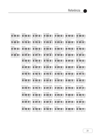 Referência
●
31
s
e
y
,
,
e.
n
t
Ch-32
Reference
 