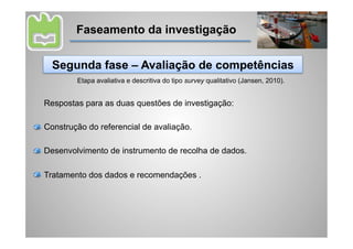 Faseamento da investigação


  Segunda fase – Avaliação de competências
        Etapa avaliativa e descritiva do tipo survey qualitativo (Jansen, 2010).


Respostas para as duas questões de investigação:

Construção do referencial de avaliação.

Desenvolvimento de instrumento de recolha de dados.

Tratamento dos dados e recomendações .
 