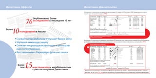 Дипептивен Фрезениус Каби | PPT