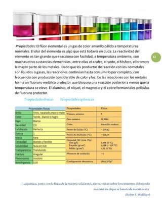 ¨Laquímica, juntocon la física de la materia sólida en la tierra, tratansobre loscimientos delmundo
material en elque sebasa todanuestra vida¨
(RoberS.Mulliken)
12
Propiedades: Elflúor elemental es un gas de color amarillo pálido a temperaturas
normales. El olor del elemento es algo que está todavía en duda. La reactividad del
elemento es tan grande que reacciona con facilidad, a temperatura ambiente, con
muchas otras sustancias elementales, entre ellas el azufre, el yodo, el fósforo, el bromo y
la mayor parte de los metales. Dado que los productos dereacción con los no metales
son líquidos o gases, las reacciones continúan hasta consumirlo por completo, con
frecuencia con producción considerable de calor y luz. En las reacciones con los metales
forma un fluoruro metálico protector que bloquea una reacción posterior a menos que la
temperatura se eleve. El aluminio, el níquel, el magnesio y el cobreforman tales películas
de fluoruro protector.
Propiedadesfísicas Propiedadesquímicas
 