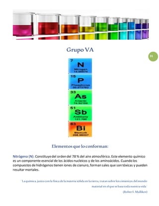 ¨Laquímica, juntocon la física de la materia sólida en la tierra, tratansobre loscimientos delmundo
material en elque sebasa todanuestra vida¨
(RoberS.Mulliken)
31
Grupo VA
Elementos que lo conforman:
Nitrógeno (N): Constituyedel orden del 78 % del aire atmosférico. Este elemento químico
es un componente esencial de los ácidos nucleicos y de los aminoácidos. Cuando los
compuestos de hidrógenos tienen iones de cianuro, forman sales que son tóxicas y pueden
resultar mortales.
 
