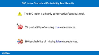 BIC Index for Resolving False Petroleum Hydrocarbon Detections in ...