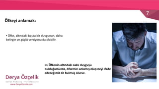 öfkeyi̇ Anlamak Ve Yönetmek Pptx