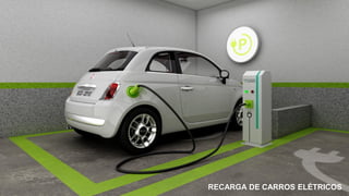 RECARGA DE CARROS ELÉTRICOS
 