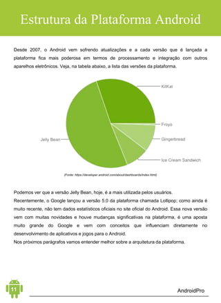 Android Aprendiz
O Android está disponível em centenas de milhões de dispositivos
móveis em mais de 190 países.
Baseado em Linux e com mais de 300 parceiros de hardware,
software e operadoras, o Android tornou-se rapidamente o sistema
operacional móvel de mais rápido crescimento no mundo. Trata-se
da maior base instalada de qualquer plataforma móvel, e continua
crescendo rapidamente.
CAPÍTULO 1: A PLATAFORMA ANDROID
CRESCIMENTO ACELERADO
Segundo o Google, a cada dia, mais de um milhão de usuários
novos chegam ao Android para consumir jogos e aplicativos todos
os dias, em todo o mundo.
A liberdade que a plataforma traz tornou o Android favorito para
consumidores e desenvolvedores, gerando um forte crescimento
no consumo de aplicativos. Os usuários do Android baixam bilhões
de aplicativos e jogos do Google Play todos os meses.
Junto a seus parceiros, o Android está continuamente melhorando
e atualizando tanto hardware quanto software, para oferecer
novos recursos a usuários e desenvolvedores.
Para os desenvolvedores, a inovação do Android permite criar
aplicativos poderosos e diferenciados, que utilizem as últimas
tecnologias móveis, além de inovações em uma infinidade de
formatos de dispositivos e arquiteturas de chipsets, do
processamento multi-core e gráficos de alto desempenho para
sensores de última geração, telas sensíveis vibrantes e
tecnologias móveis emergentes.
 