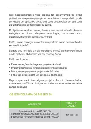 Android Aprendiz
Não necessariamente você precisa ter desenvolvido de forma
profissional um projeto para poder colocá-lo em seu portfólio, pode
ser desde um aplicativo demo que você desenvolver em sua casa
até um trabalho de faculdade ou curso.
O objetivo é mostrar para o cliente a sua capacidade de oferecer
soluções em torno daquela tecnologia, no nosso caso,
desenvolvimento de aplicativos Android.
Então, como começar a montar seu portfólio como desenvolvedor
Android iniciante?
Lembra que no início o mais importante é você ganhar experiência
e não dinheiro. O dinheiro vai ser consequência.
Então você pode:
• Fazer correções de bugs em projetos Android;
• Implementar novas funcionalidades em aplicativos;
• Desenvolver pequenos projetos de 3-5 telas
• Fazer um projeto para um amigo ou conhecido
Depois que você tiver alguns projetos Android desenvolvidos,
monte seu portfólio e divulgue em todas as suas redes sociais e
canais possíveis
OBJETIVOS PARA OS MESES 3/4
ATIVIDADE
TOTAL DE
GANHO
1 projeto médio de R$ 500,00
1 projeto amigo/conhecido de R$ R$ 300,00
2 correções / implementações de R$ 100,00
R$1.000,00
 