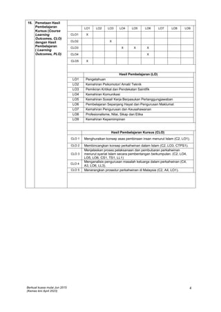 Lo8 FKIK3013 Fiqh Kekeluargaan Islam.pdf